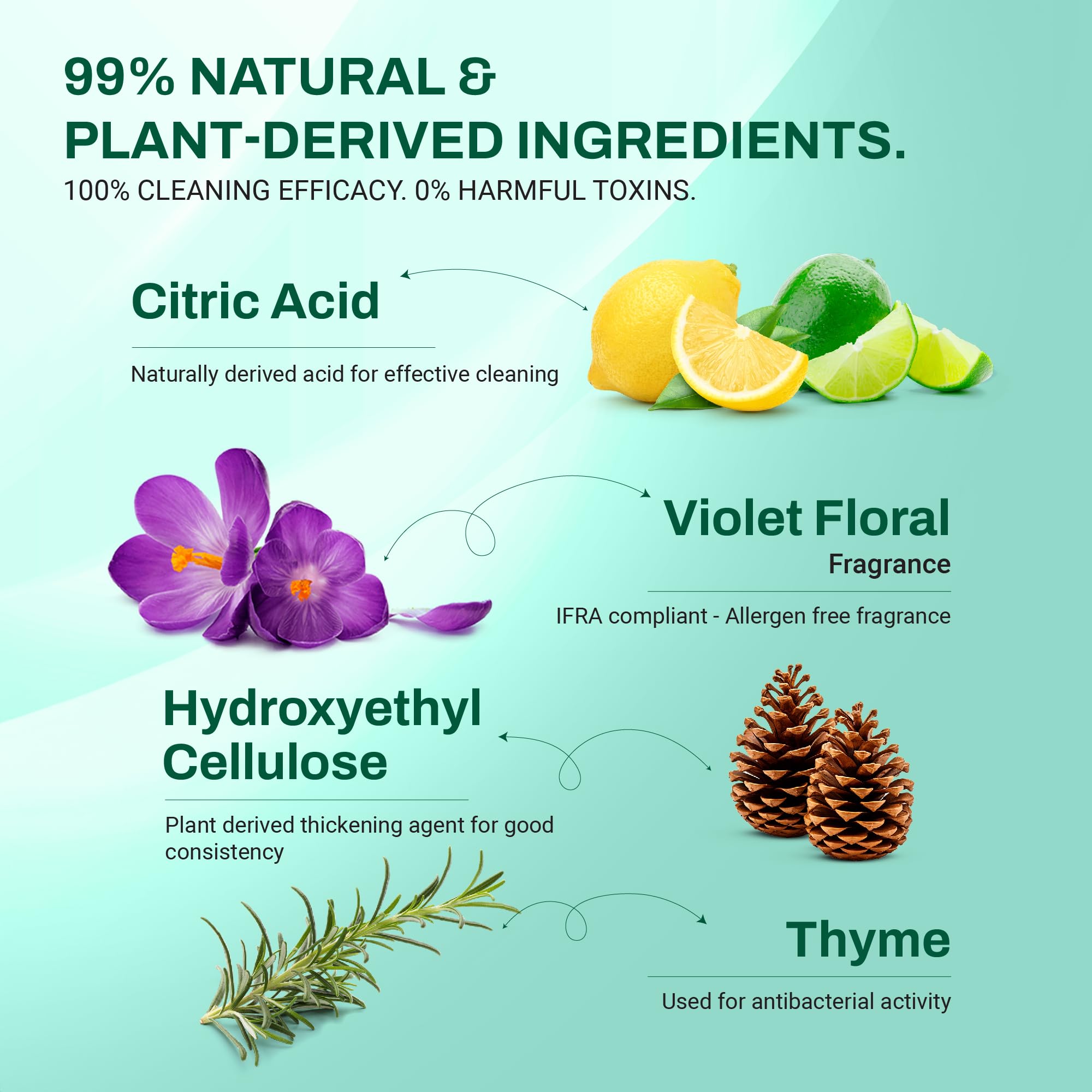 Natural Bathroom Cleaner