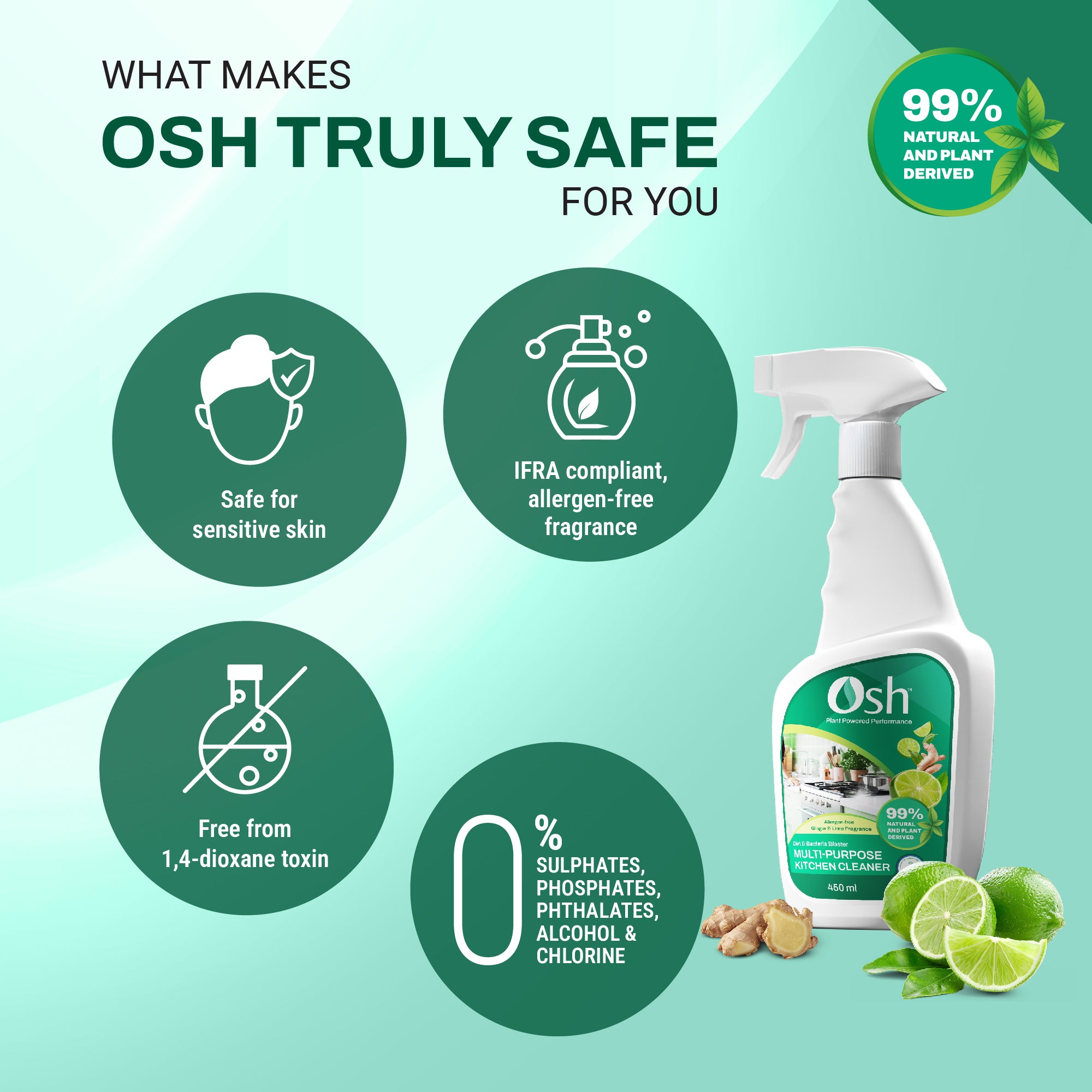 Natural Kitchen Cleaner